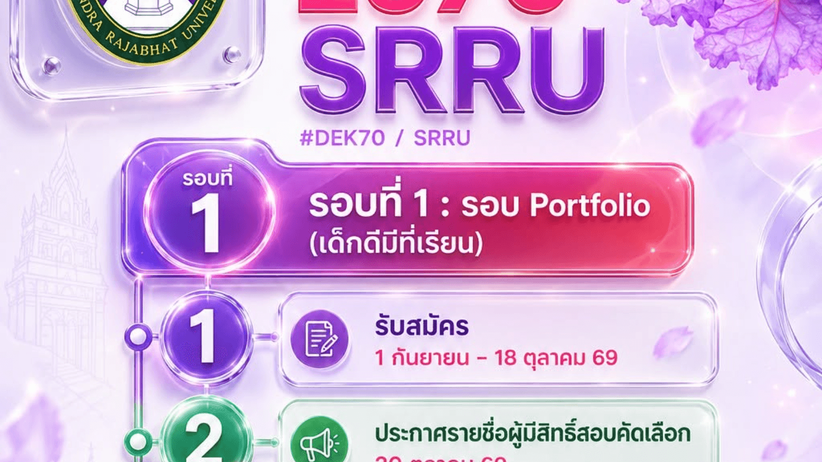 เปิดรับสมัครนักศึกษาใหม่ รอบ Portfolio (เด็กดีมีที่เรียน) ประจำปีการศึกษา 2569