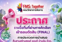 รายชื่อทีมที่ผ่านการคัดเลือกเข้ารอบตัดสิน (Final) การประกวด “การนำเสนอ สืบสานสร้างสรรค์ ของดี บ้านฉัน ด้วย BCG Model”